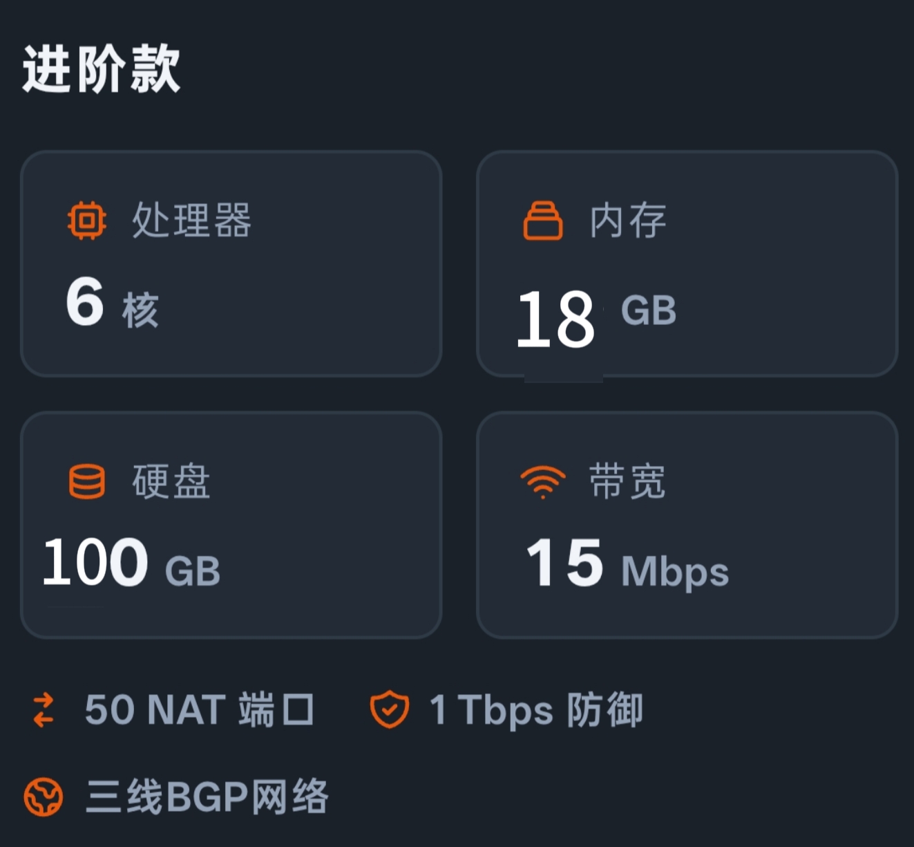 6h18g