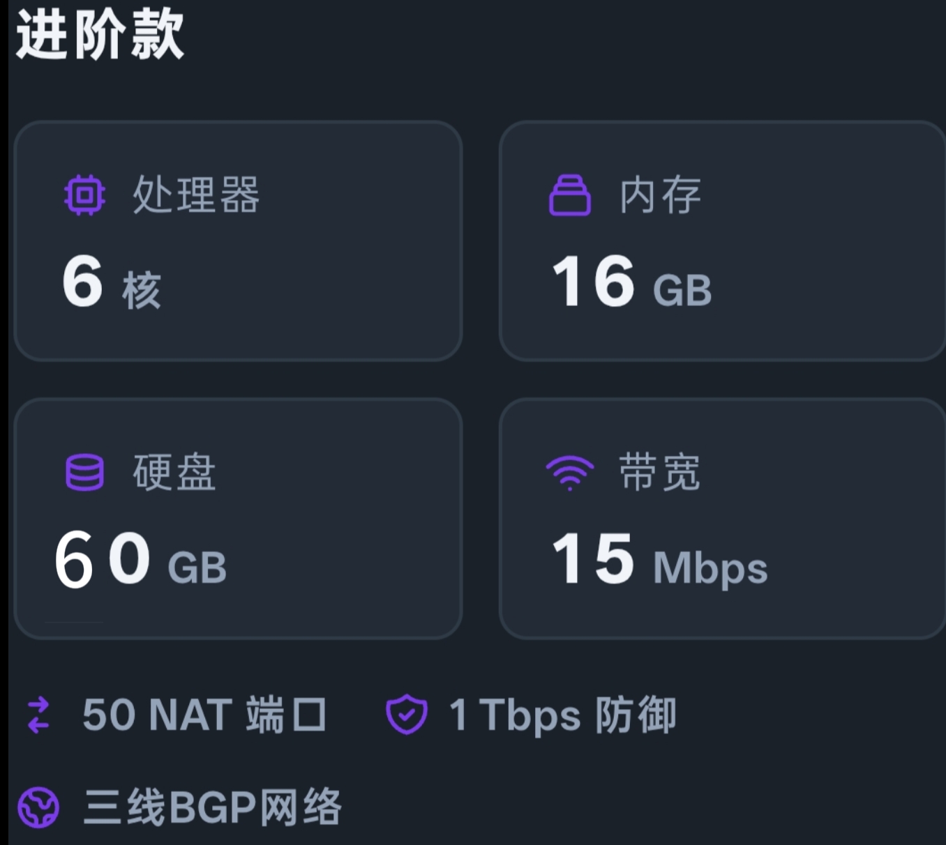 6h16g